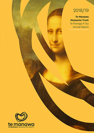 Cover of the Annual Report 2019